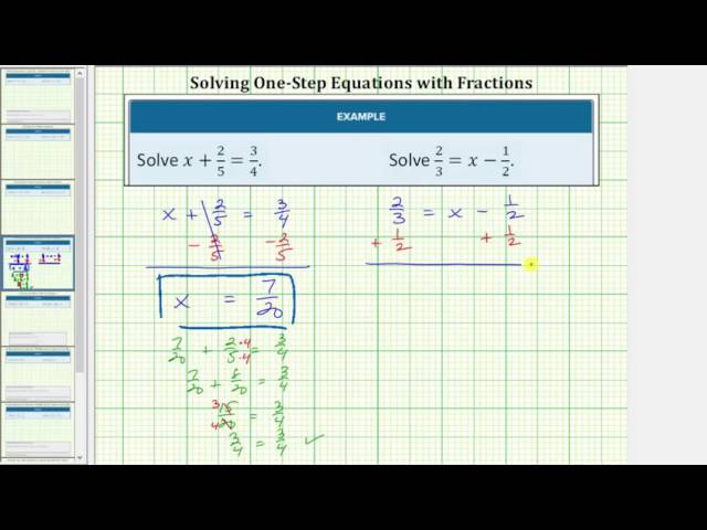 Solving One Step Equations (by multiplying/dividing) – Minimally