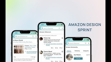 Amazon Design Sprint - A Detailed Case Study