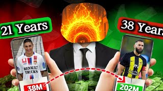 Karim Benzema Net worth Evolution |Karim Benzema Net worth in 2025