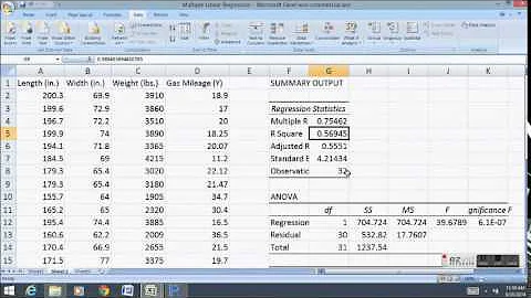 Multiple Linear Regression with Microsoft Excel