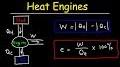 organic rankine cycle/search?q=organic rankine cycle/search?q=organic rankine cycle/search?q=organic rankine cycle/heat-into-power/industrial-waste-heat/ from m.youtube.com