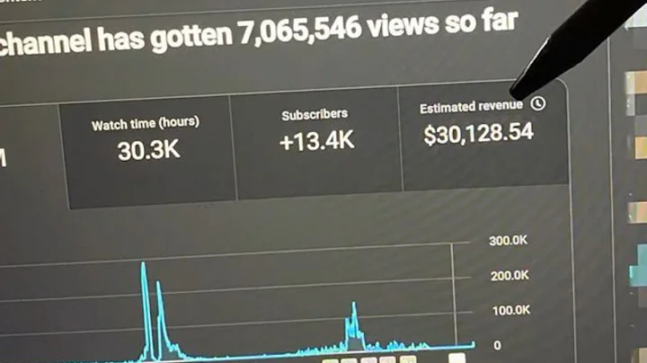 How to actually blow up on youtube