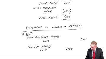 CIMA BA3 Double Entry Bookkeeping (part c)