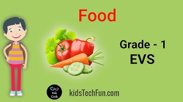 Food - Grade 1 - EVS Environmental Science CBSE curriculum