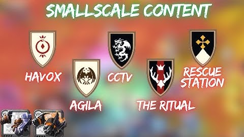 Havox vs Agila vs CCTV vs The Ritual vs Rescue Station [Smallscale]