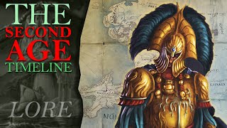 The Complete SECOND AGE of Middle-earth Timeline | Middle-Earth Lore