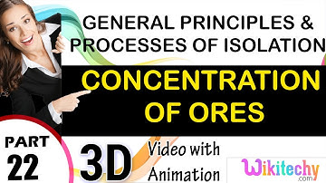 Concentration of ores general principles and processes of isolation of elements 12 chemistry cbse