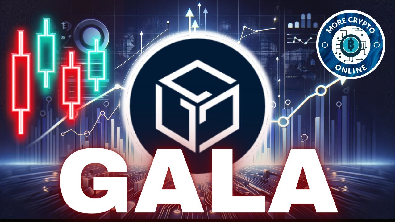 GALA Games Coin Price News Today - Technical Analysis Update, Elliott Wave  Price Prediction!