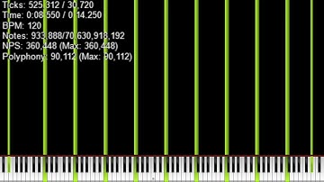 [Black MIDI] 70 BILLION NOTES | HAHA SONG ULTRA XTREME