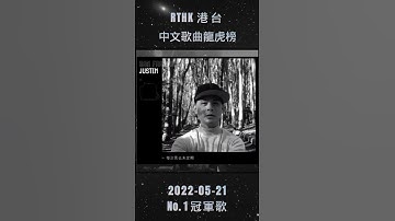 Thumbnail of 恭喜側田《老伙記》feat. Eric Kwok 榮獲RTHK港台 中文歌曲龍虎榜🏆冠軍歌