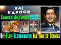 Raj Kapoor Box Office Collection Analysis Hit and Flop Blockbuster All Movies List.