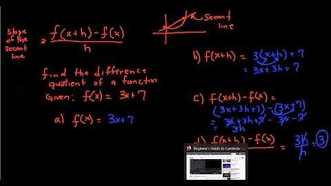 Finding the Difference Quotient of a Function