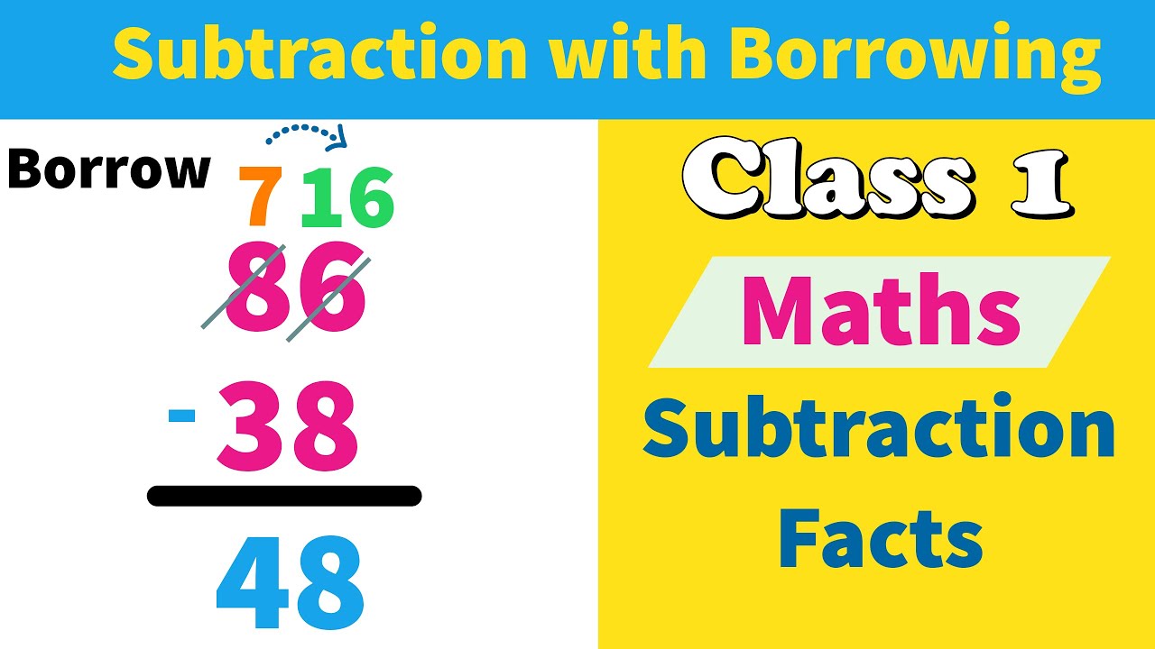 Class 1 Maths | subtraction with borrowing | how to borrow in