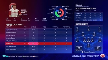 MLB The Show 22_ How to add created Players to your franchise that you already started