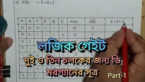 Hsc ict 3rd chapter || logic gate || basic concept || দুই ও তিন চলকের জন্য ডি মরগ্যানের সূত্র