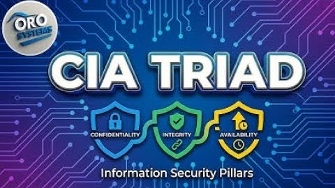CIA Triad—Confidentiality, Integrity, Availability—CompTIA Security+ SYO-701—1.2.1
