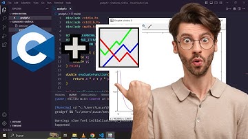 Gráficas automáticas de funciones con C y GNUPLOT