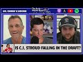 Is C.J. Stroud falling down NFL Draft boards?