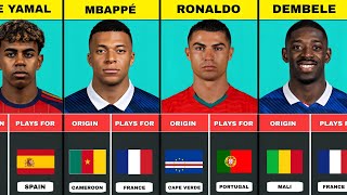 60 African Player Who Plays For European Countries in the FIFA WORLD CUP 2026