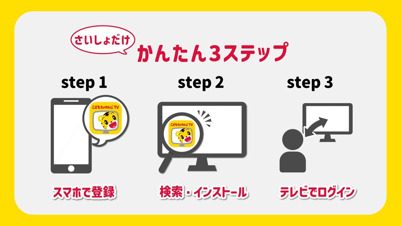 2025年度〈ぷち〉講座の教材のご紹介｜しまじろう｜ベネッセ