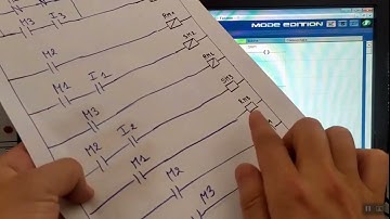 Programmer API Module  Zélio Part 3