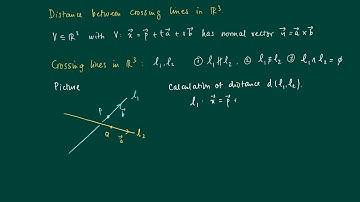 Math 2.2.16: distance between crossing lines & cross product (no sound)
