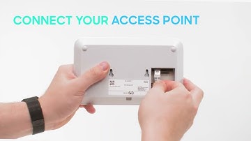 Meraki Go Full Stack for Small Businesses