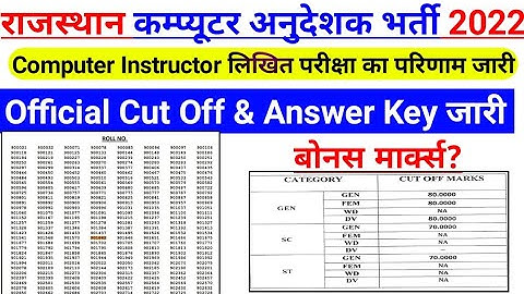 राजस्थान कंप्यूटर अनुदेशक भर्ती 2022 रिजल्ट जारी, Computer Instructor Final Cut Off & Answer key Out