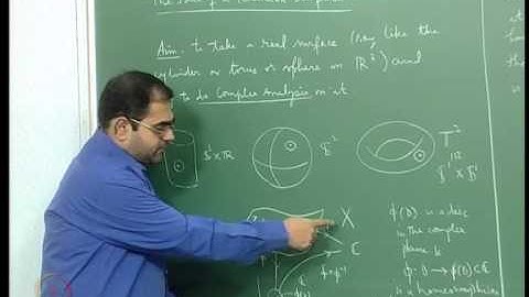 Mod-05 Lec-13 Doing Complex Analysis on a Real Surface: The Idea of a Riemann Surface
