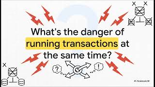 Digital Chaos to Elegant Order : Transaction Management