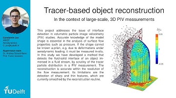 Tracer-based object reconstruction in 3D PIV measurements | Constantin Jux