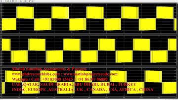 How to model a SVPWM modulation three phase two level inverter MATLAB Simulink simulation