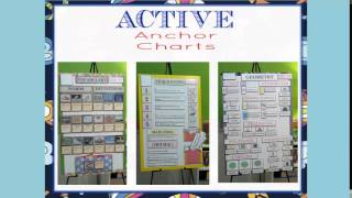 Active Anchor Charts What Are They