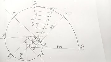 April / May 2024 Engineering Graphics Examinations | Question 1 Forenoon Session | Anna University
