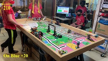 Rogue Robotics - Best FLL Replay Table Run of our Season (430 Points)