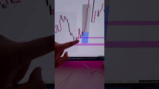 FULL PORT FundedTraderMarkets #zamco #zflow