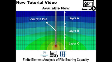 Finite Element Analysis of Pile Bearing Capacity