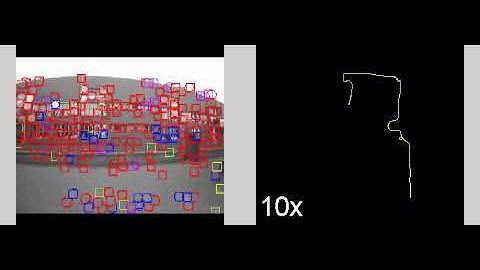 1-Point RANSAC for EKF-Based Structure from Motion