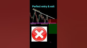 New trader vs professional trader ✅ perfect entry in trading #shorts #crypto #forex #patterns