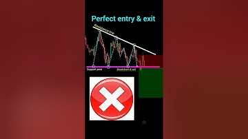New trader vs professional trader ✅ perfect entry in trading #shorts #crypto #forex #patterns