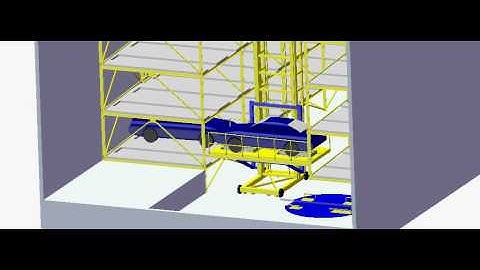 Automated parking Structure: Full Fuctionality Demonstration