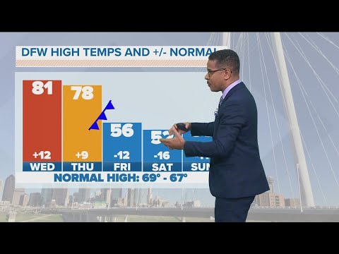 DFW Weather: Timeline of incoming cold front for North Texas