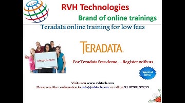 Teradata online training videos for low fee prices