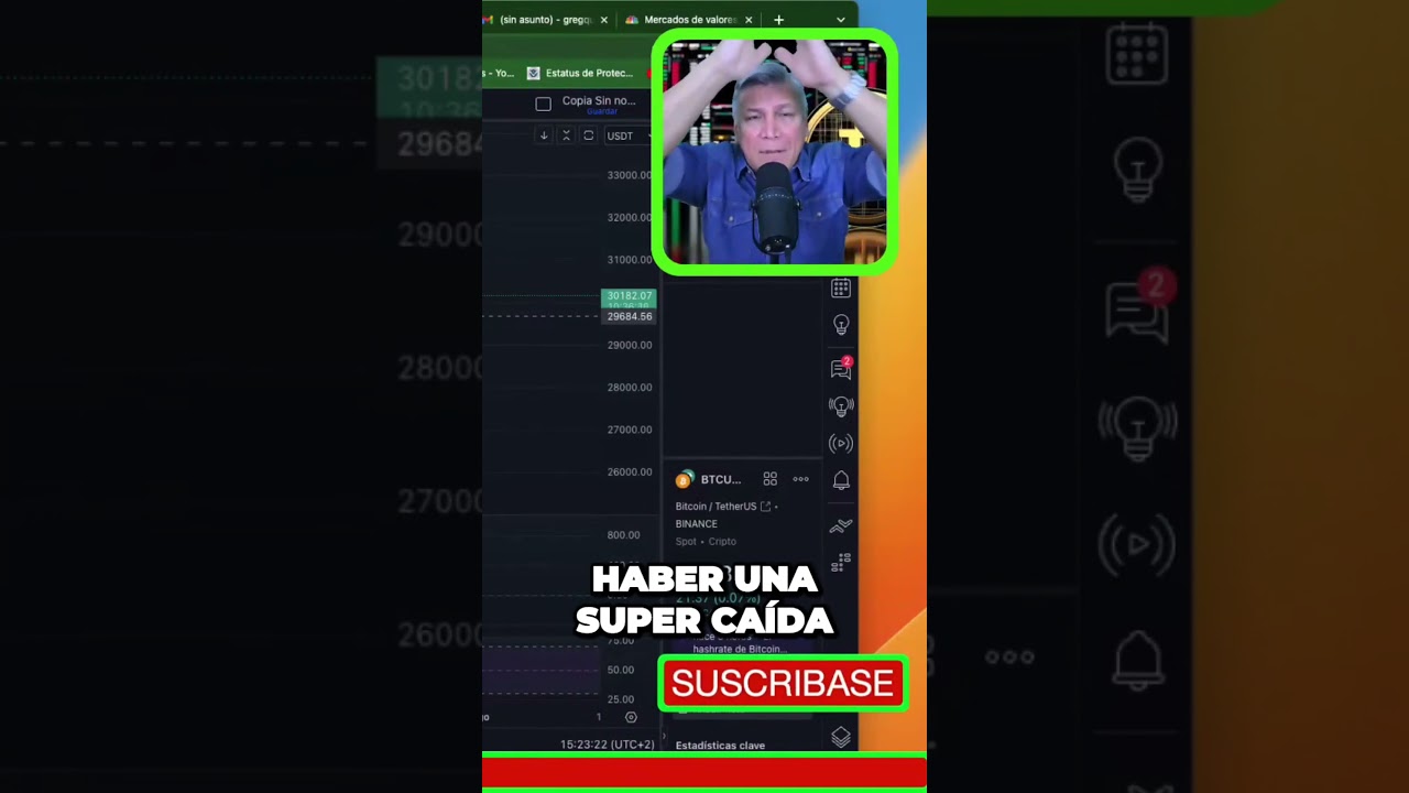 BITCOIN: PLAN DE COMPRA DE BLACK ROCK | CRYPTO | BTC | SHORT