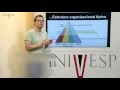 Sistemas de Informação - Aula 10 - Sistemas de informação gerenciais - SIG
