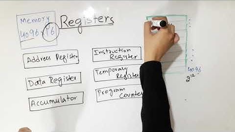 Lec 1.3  Registers  || Computer Architecture || ShinV Learners