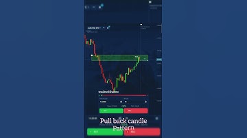 Pullback candle pattern 💯✅ | Pocketoption | #binaryoptions  #pocketoption