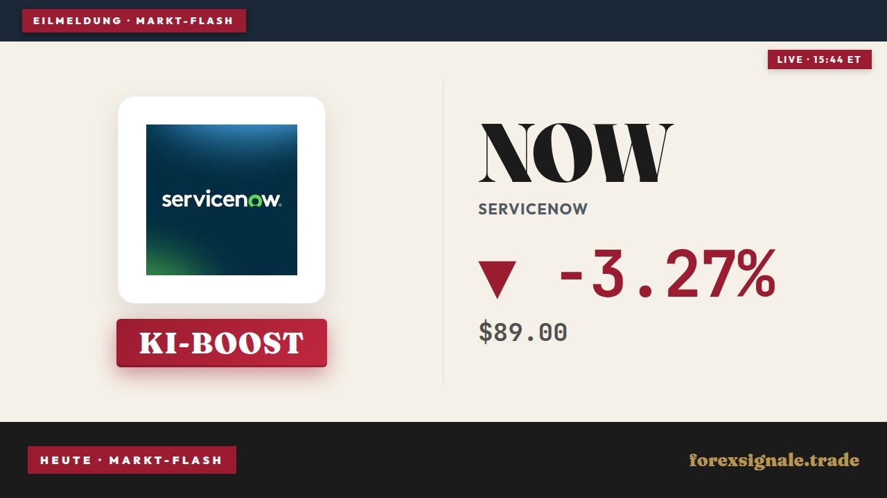 ServiceNow Prognose: -3,5% Einbruch und neue KI-Chancen