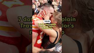 Timeline: 7 dates that explain Travis and Taylor's relationship