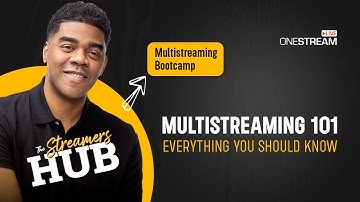 Multistreaming 101 with OneStream